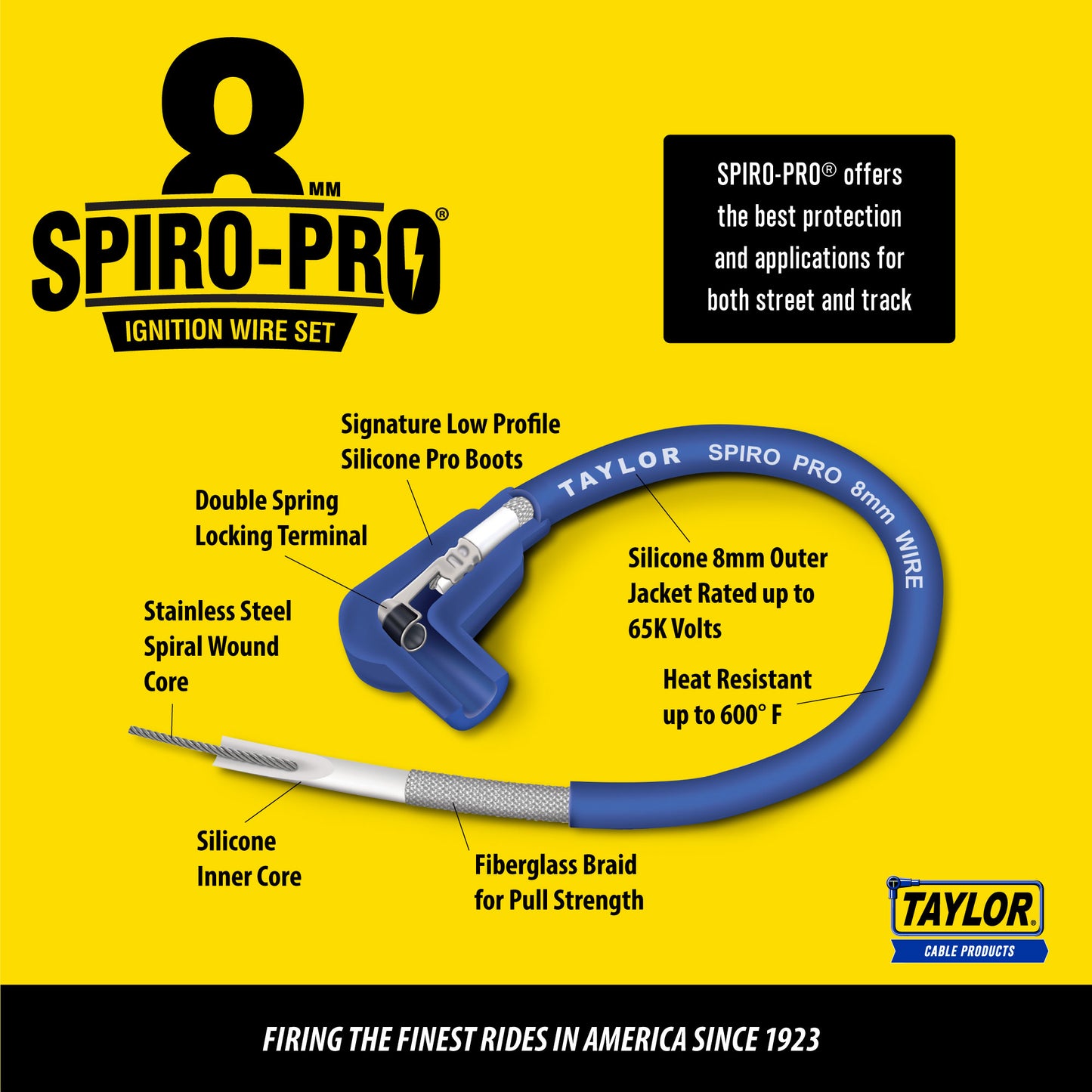 1960-79 MOPAR Big Block except HEMI 8mm Spiro-Pro Spark Plug Wire Set (Available in 2 Colors)