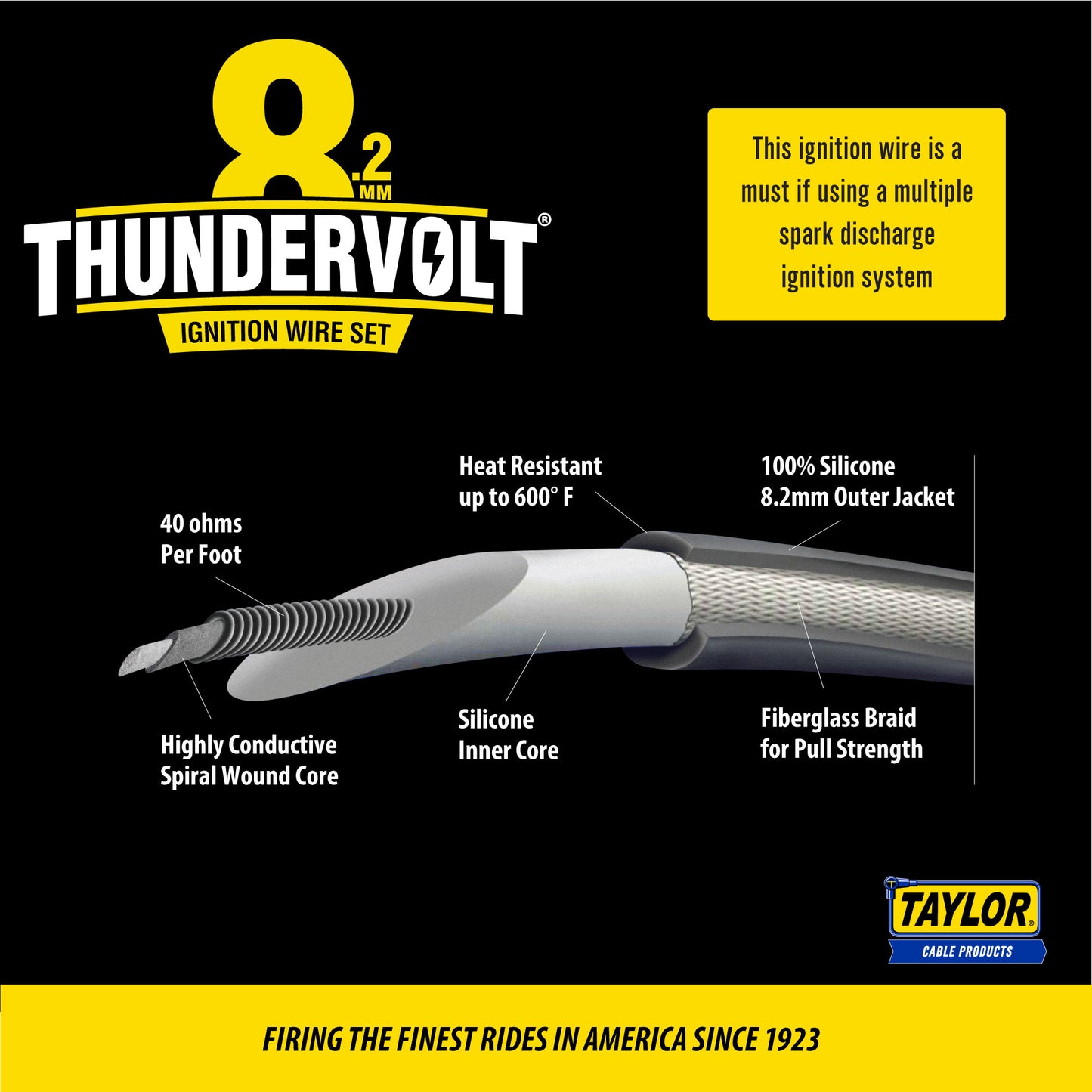 Taylor Cable 86630 8.2mm Thundervolt Race Fit Spark Plug Wires 90° Blue