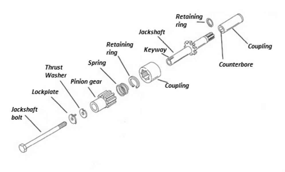 Spyke 465046 - Jackshaft Assembly with 9 Tooth Gear for 89-93 Big Twin Harley&reg; Models