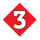 Emissions code 3